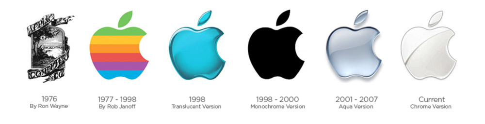 بازسازی لوگو اپل