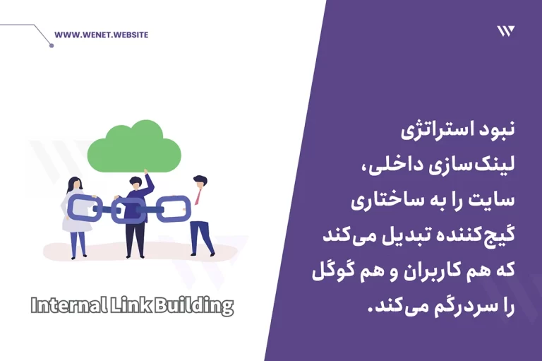 استراتژی لینک سازی داخلی سایت