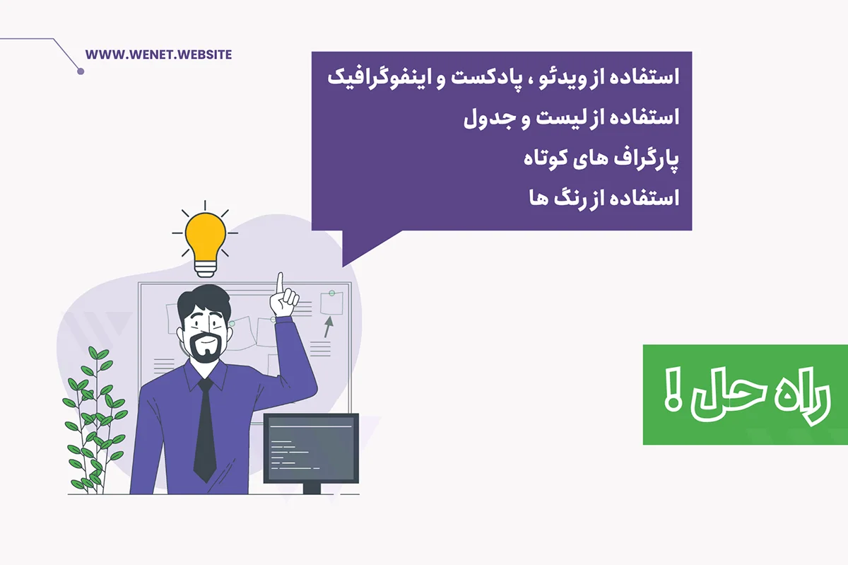 استانداردهای سئو محتوا