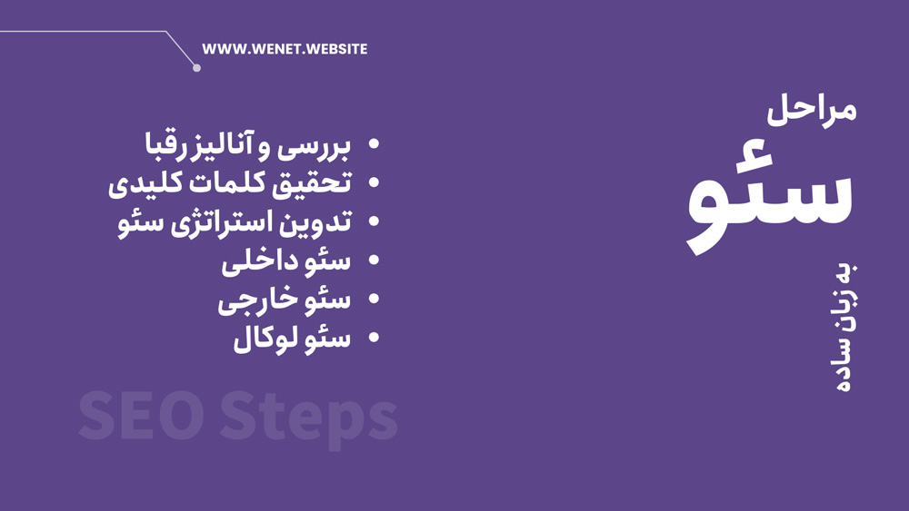 سئو-شامل-چه-مراحلی-است