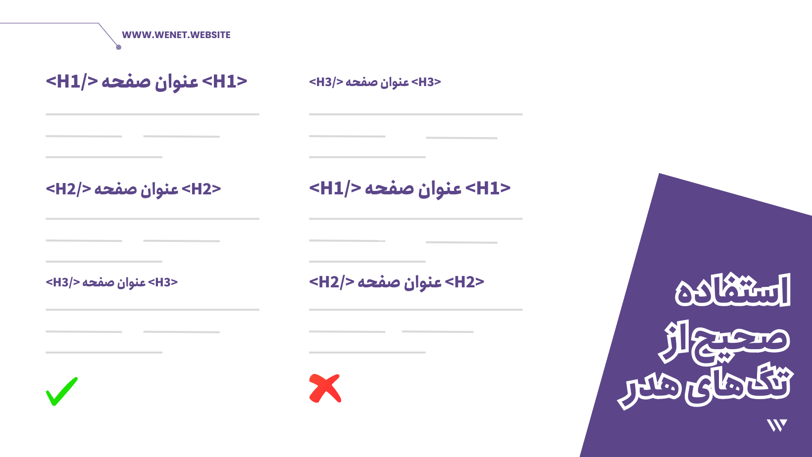 تگ هدر
