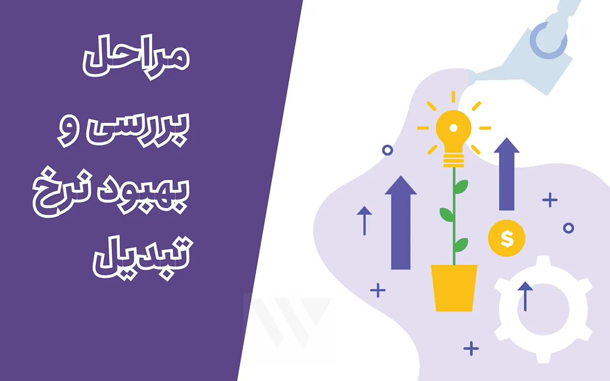 نرخ تبدیل وب سایت