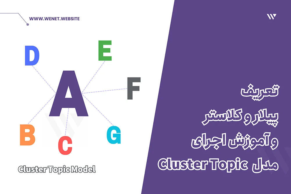 صفحه پیلار کلاستر چیست ؟
