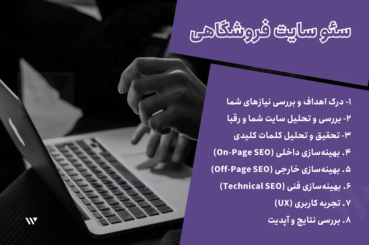 سئو فروشگاه های اینترنتی