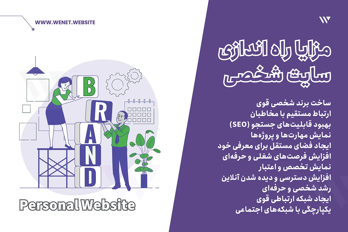 مزایای طراحی سایت شخصی