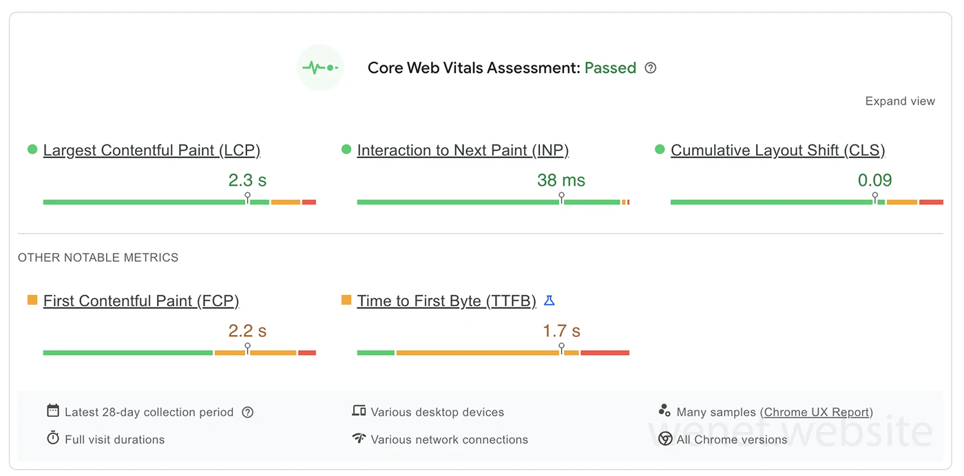 ۴ شاخص core web vitals