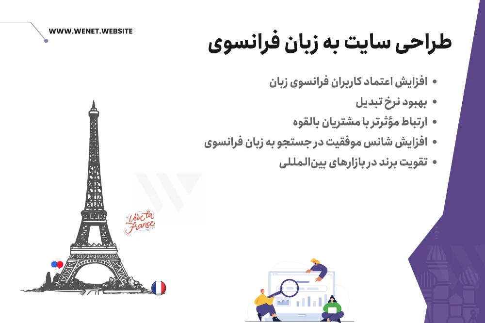 طراحی سایت به زبان فرانسوی
