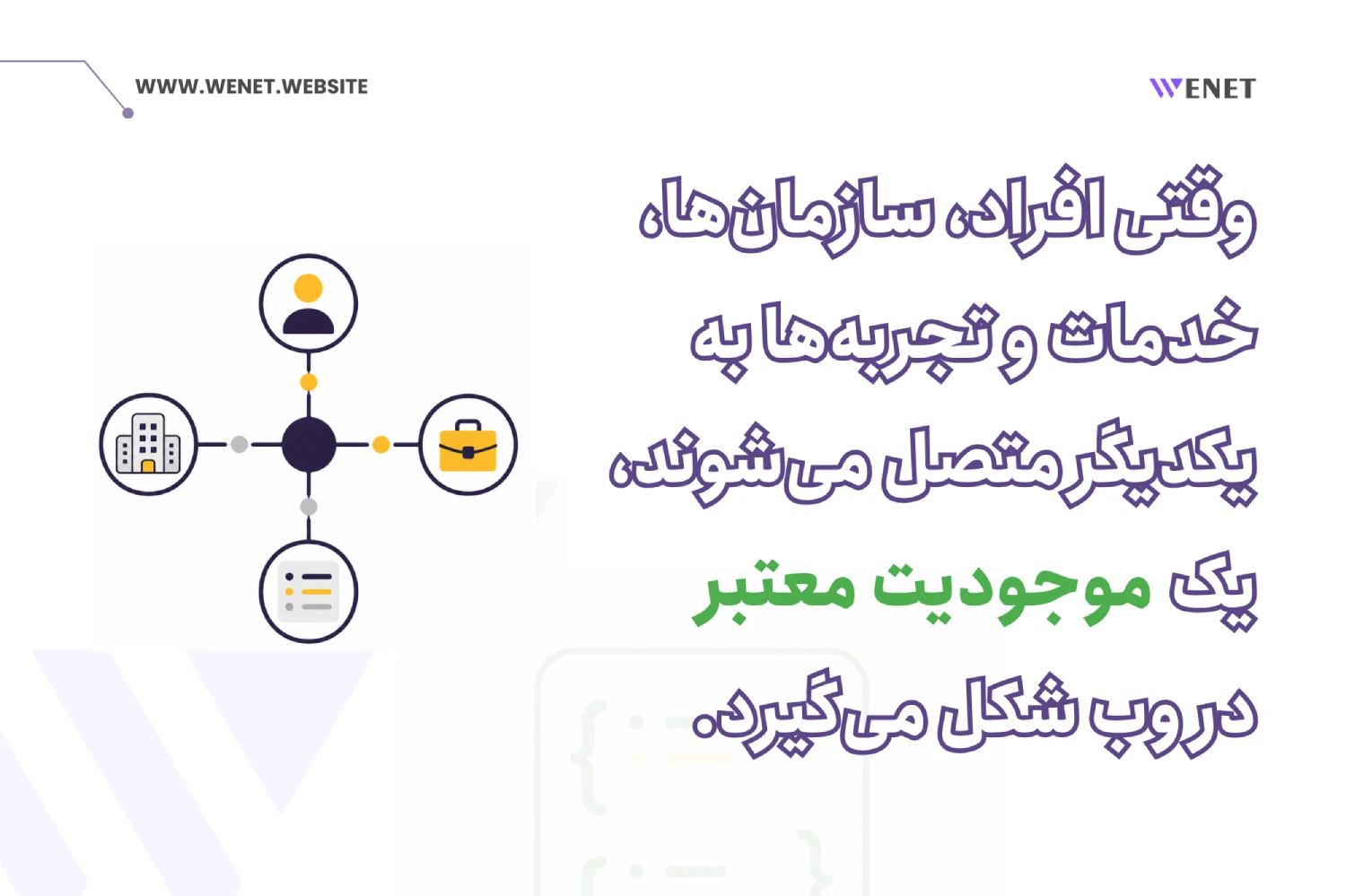بهبود اسکیما برای هوش مصنوعی و شناخت entity